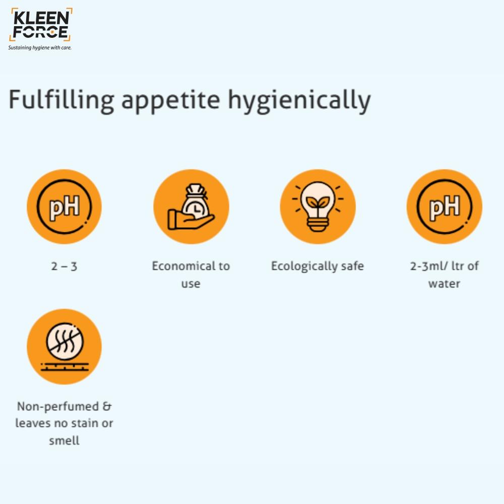 Kleen Force Safekit Auto Rinse Shine & Spot-Free Rinsing