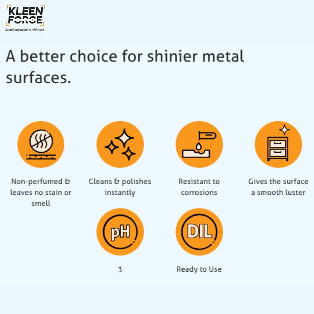 Kleen Force Safekit SS Shine+ Stainless Steel Polish