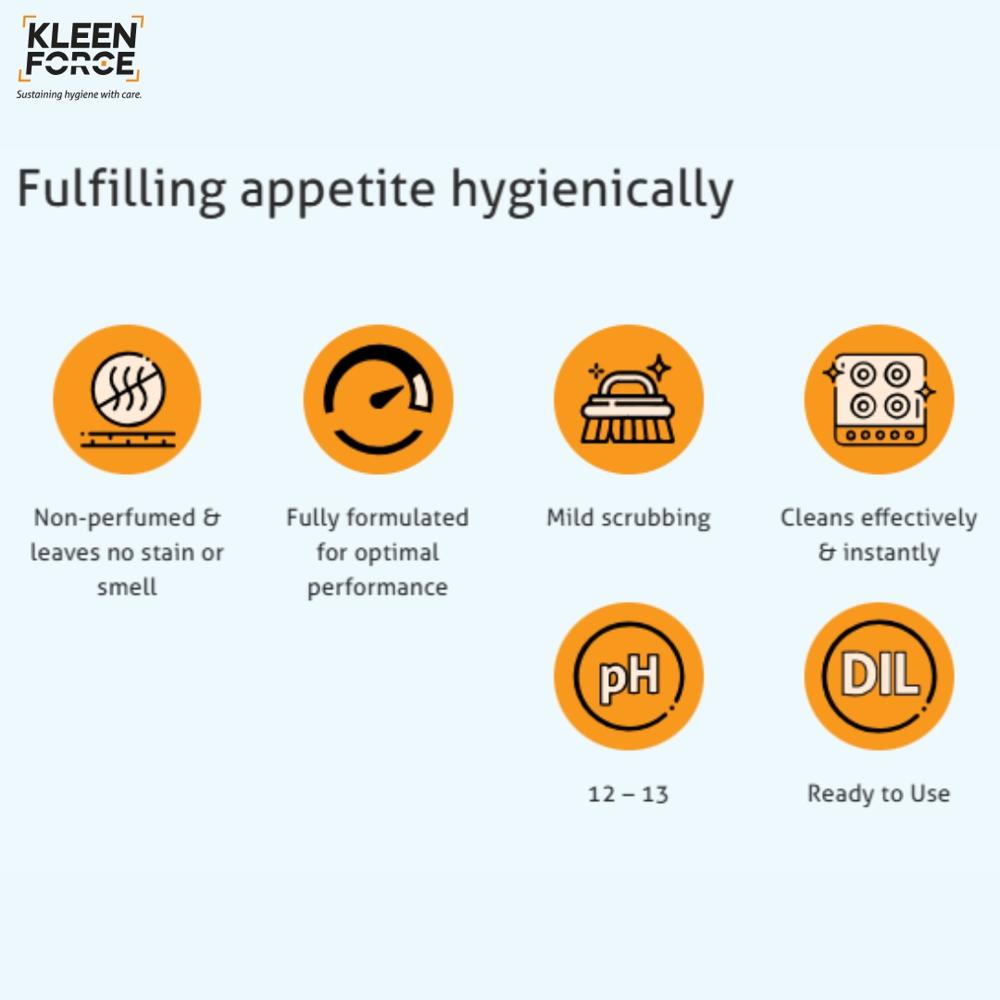 Kleen Force Safekit Grill+ Oven & Grill Cleaner