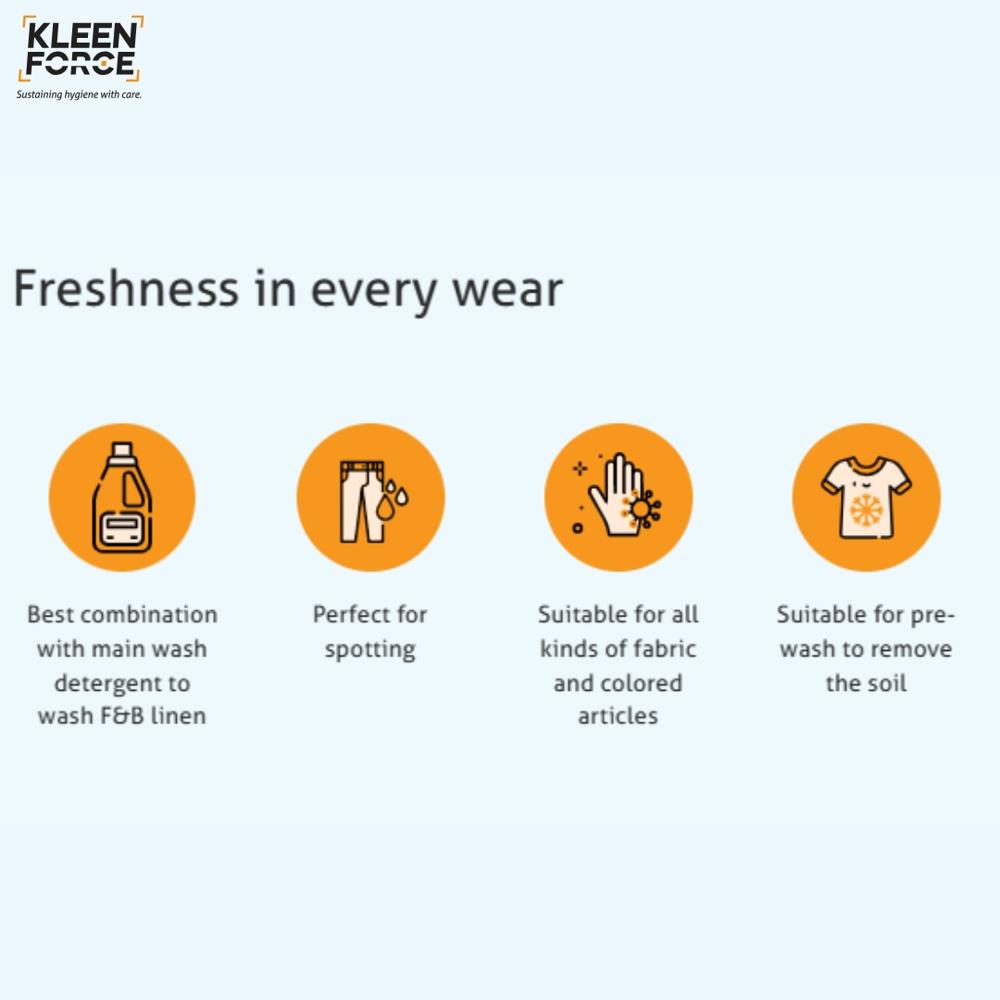 Kleen Force Fab kleen Pro Soft Commercial Laundry Softener