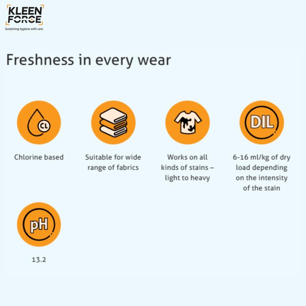 Kleen Force Fab kleen Hypo Plus Destainer for Commercial Laundries