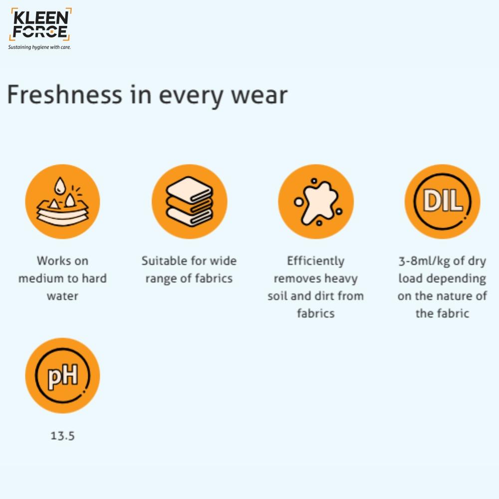 Kleen Force Fab kleen Build Plus Alkali Builder/booster for Laundry Application