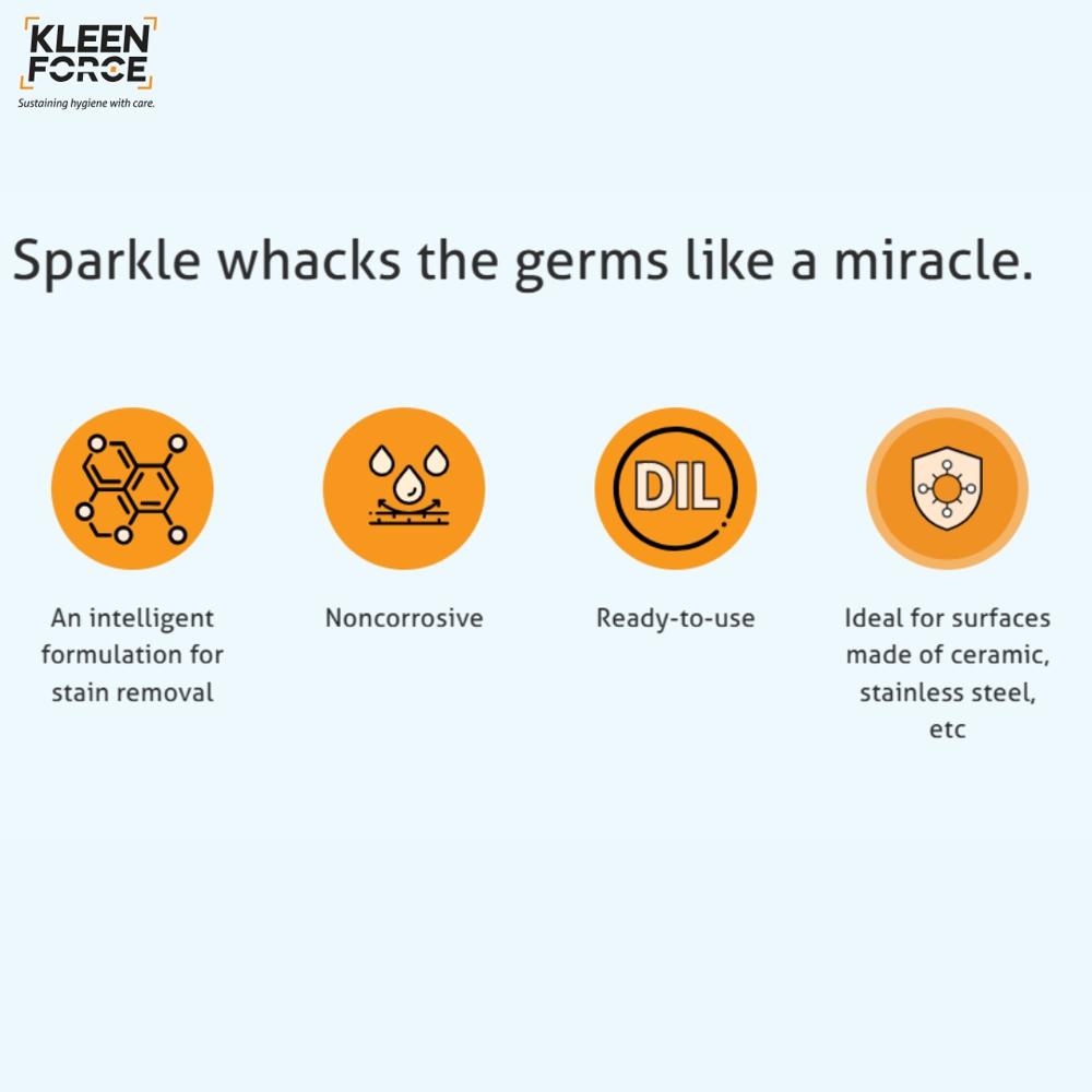 Kleen Force Kleen Keep Sparkle Surface Cream Cleanser & Polish