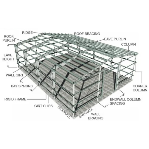 Node Ball Space Frame Structure