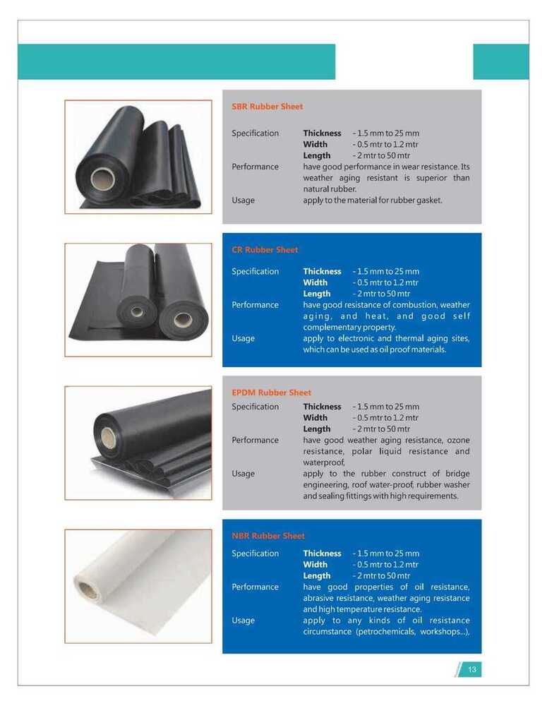 Rubber Sheet - Color: Black Green White Red