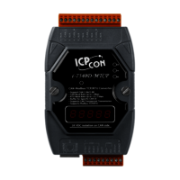 CAN To Ethernet Converter