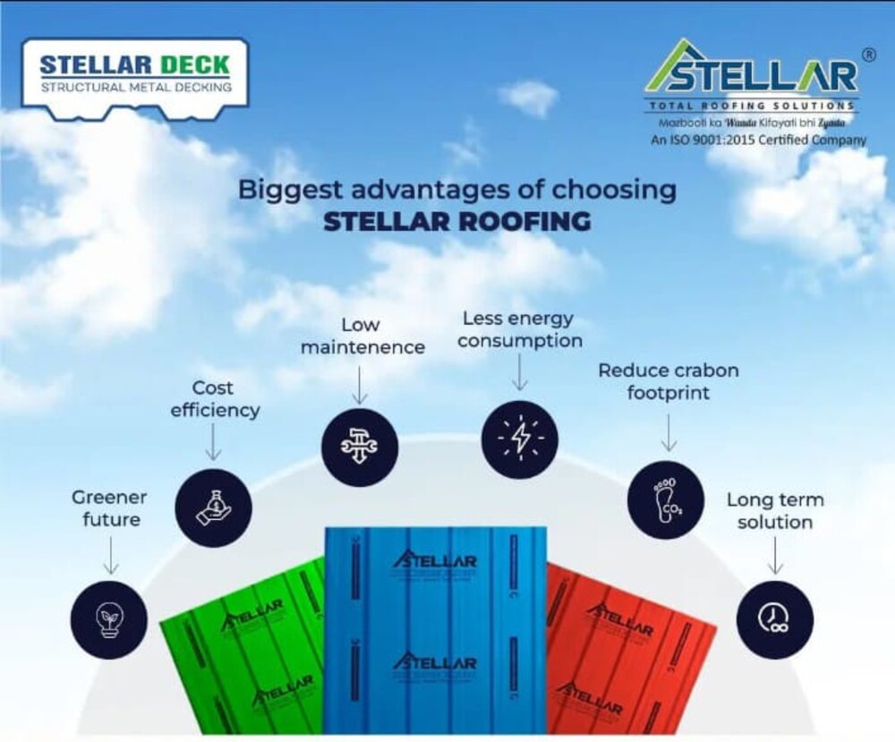 Galvanized Roofing Sheets - Material: Steel