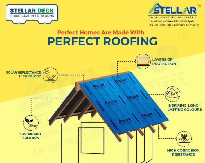 Metal Roofing Sheet - Steel, 10ft to 16ft Lengths, Color Coated, Anti-Corrosion & Weather Resistant | Ideal for Residential & Commercial Use