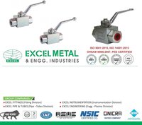 Hydraulic High Pressure Ball Valves