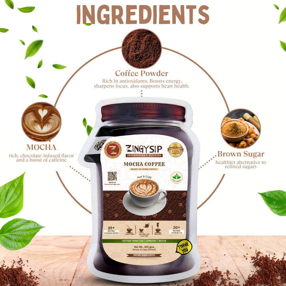 Mocha Coffee