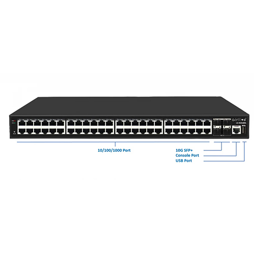 Layer 3 Switches - Features: High-Speed