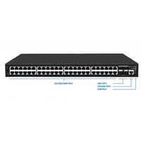 Layer 3 Switches - Features: High-speed