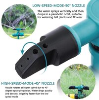 360 Rotating Irrigation Sprinkler