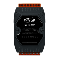 8 Ch Analog Output Module