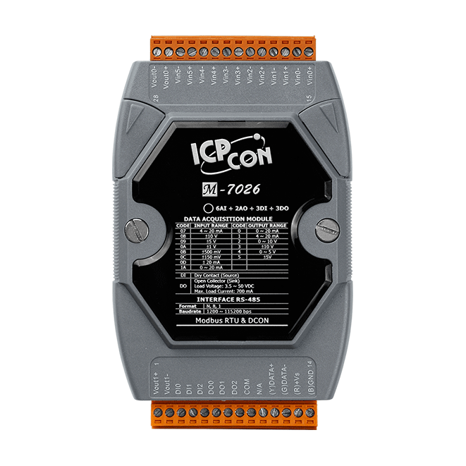 Multifunction IO Module
