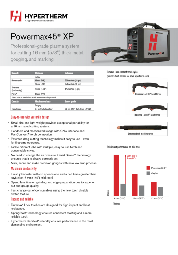 Pmx 45xp Plasma Source - Automatic Grade: Automatic