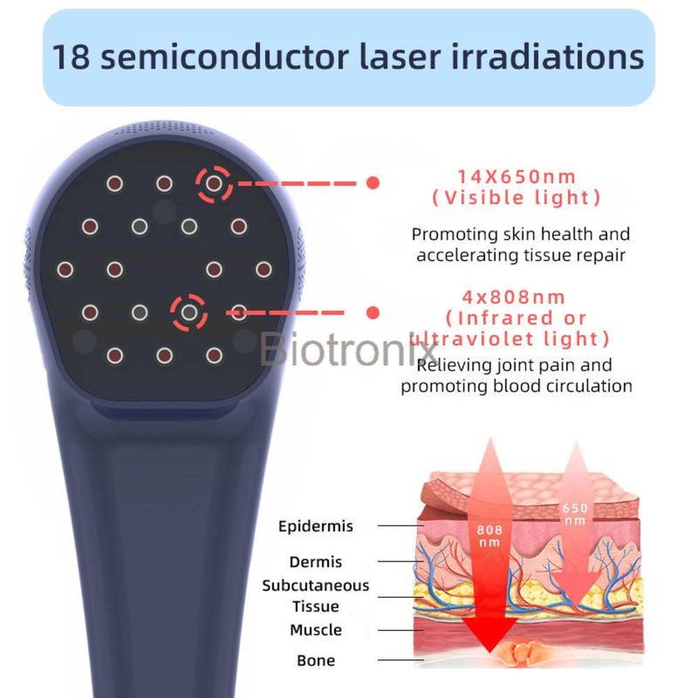 Handheld Physiotherapy Laser Therapy - Age Group: Infants