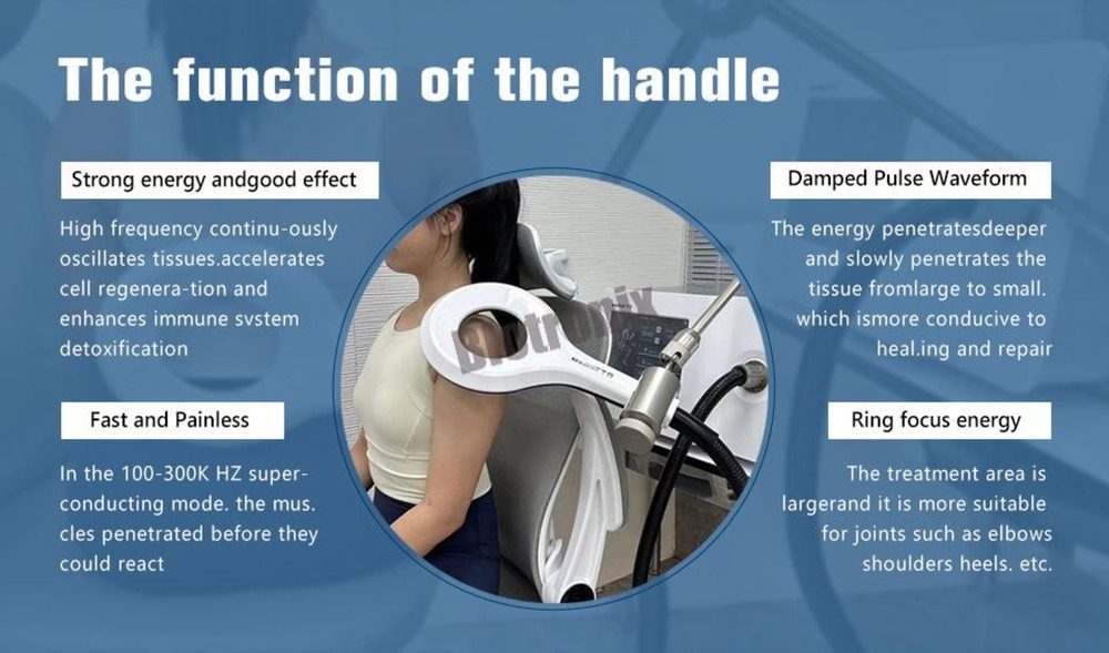 4-Channel 4T TENS EMS Physiotherapy Machine AcA A  Digital Muscle Stimulator for Pain Relief