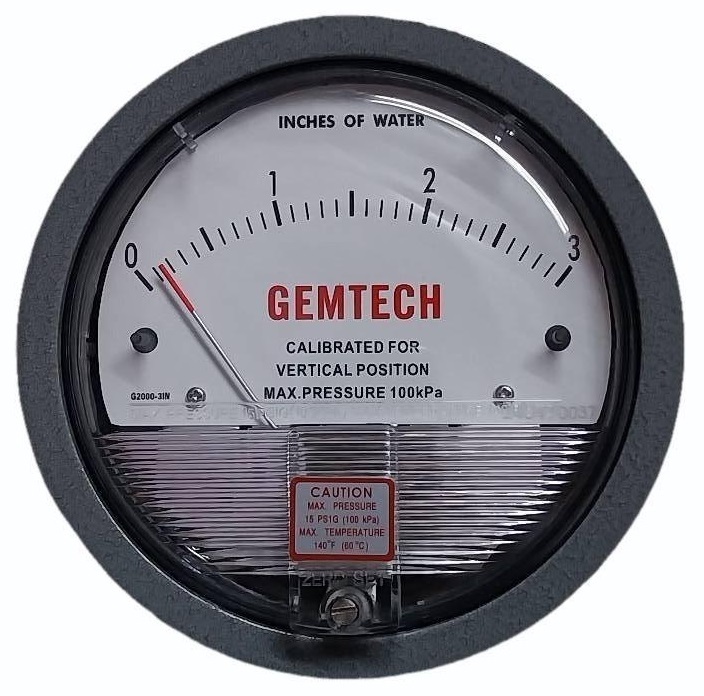 Top Famous Gemtech Differential Pressure Gauge Brands In The World - Accuracy: 2% (-Ha Model 1) Of Fs (3% (-Ha 1.5%) On -0
