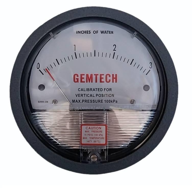 Top Famous Gemtech Differential Pressure Gauge Brands In The World - Accuracy: 2% (-Ha Model 1) Of Fs (3% (-Ha 1.5%) On -0