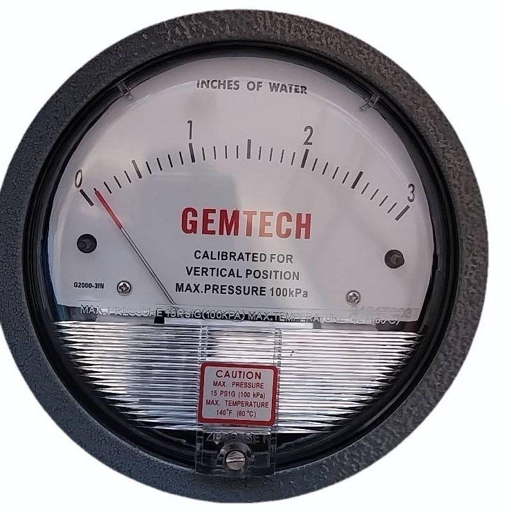 Top Famous GEMTECH DIFFERENTIAL PRESSURE GAUGE BRANDS IN THE WORLD