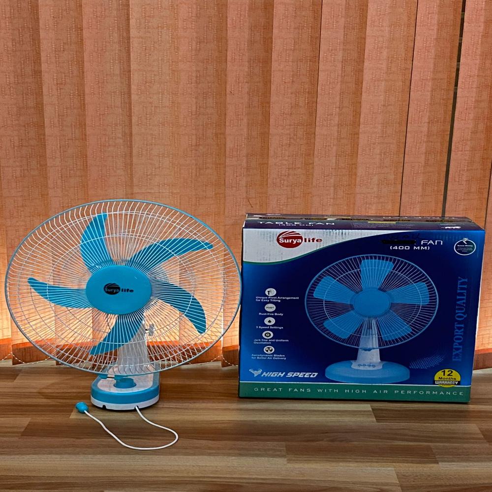Wall Fan High Speed