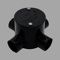 PVC Deep Junction Box