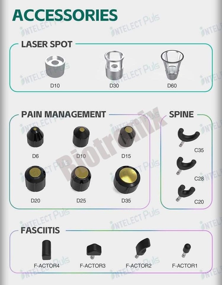 Medical Diode Laser 980nm/1470nm for Laser Piles Treatment, Fistula, Fissure & Vascular Use