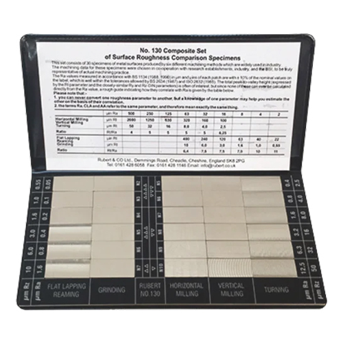 Surface Roughness Comparison Chart