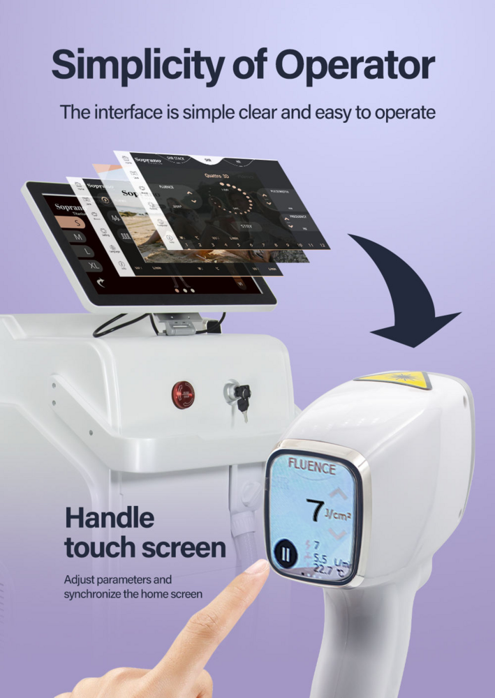 Professional Diode Laser 980nm 1470nm for Anorectal, Varicose Vein and Piles Treatment