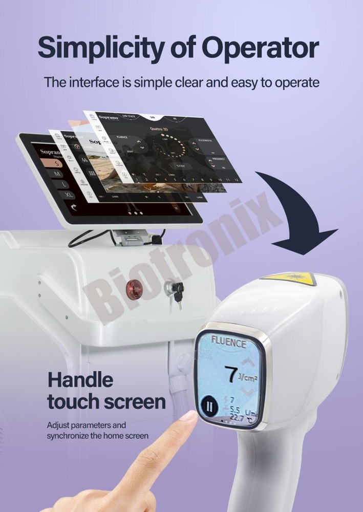 Advanced Laser Proctology Machine 980nm & 1470nm Diode Laser for Fissure & Hemorrhoids