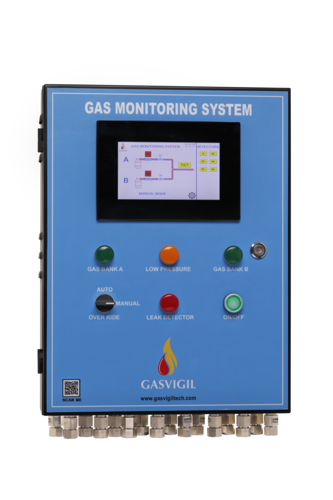 Gas Monitoring System