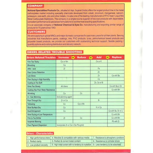 Calcium Octoate Dryer - Application: Industrial