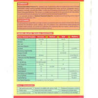Calcium Octoate Dryer