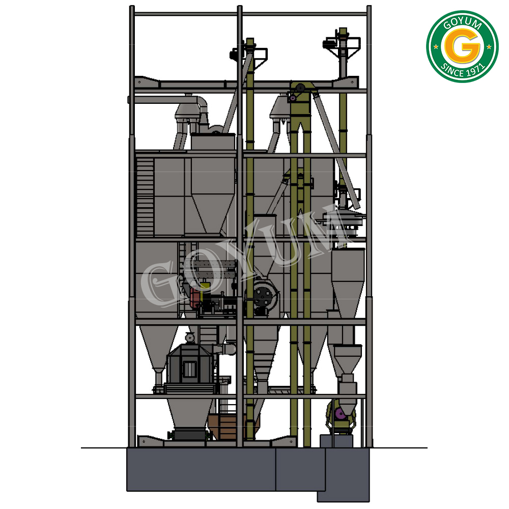 Animal Feed Mill Plant