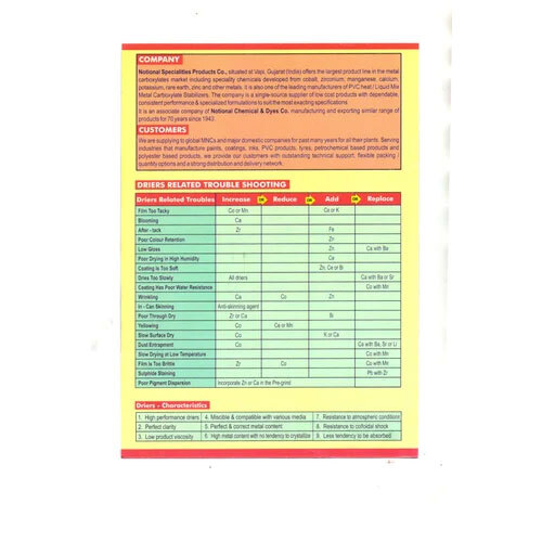 Liquid Cadmium Octoate
