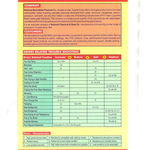 Lead Octoate Naphthenate - Application: Industrial