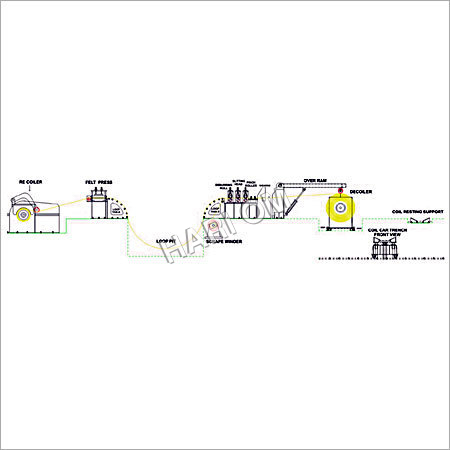 Slitting Machine