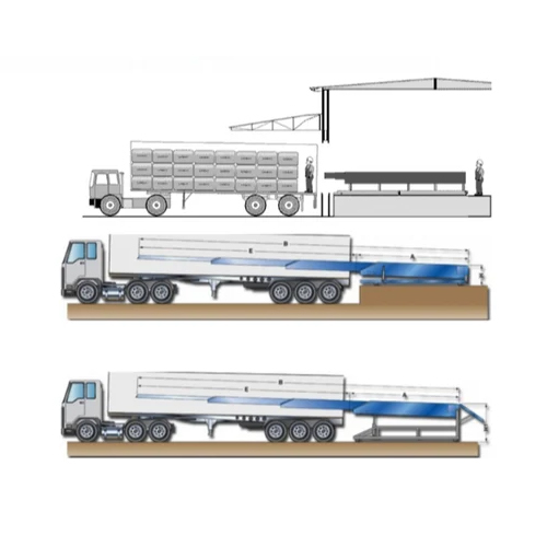MS Truck Loading Conveyor