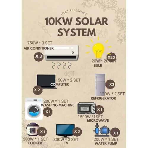 Solar Power System