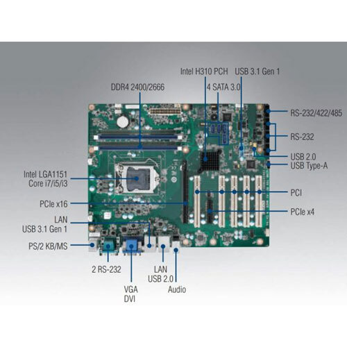 Industrial Motherboard AIMB-706