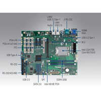 Industrial Motherboard AIMB-708