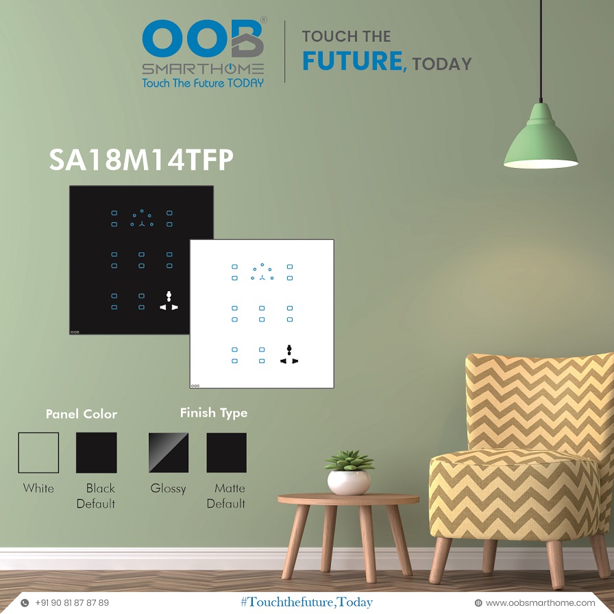 Sapphire Series - Sa18m14tfp - Application: Home