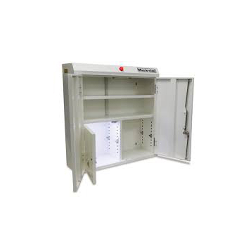Dangerous Drug Cabinet