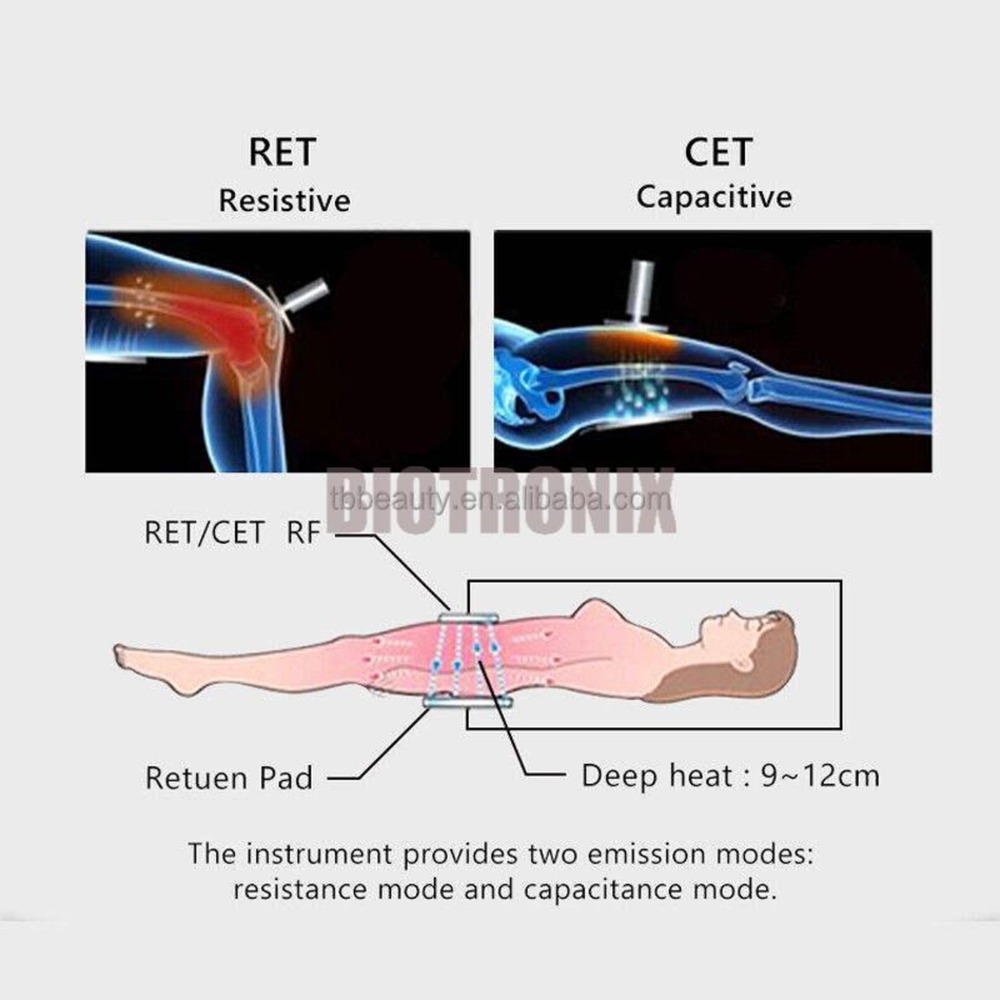 Physio Tecar Physiothearpy Machine Massage