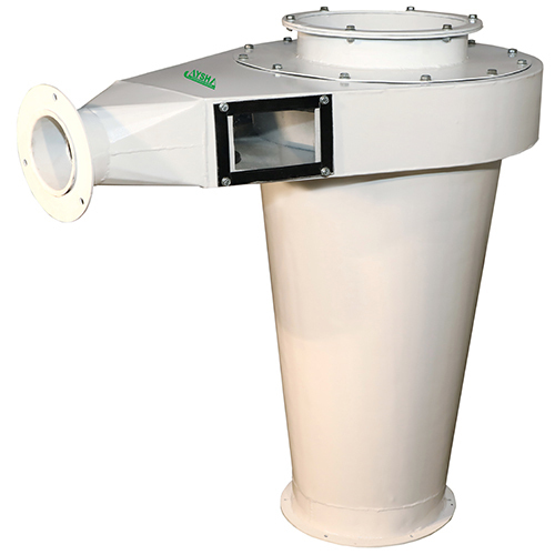 क्षैतिज चक्रवात