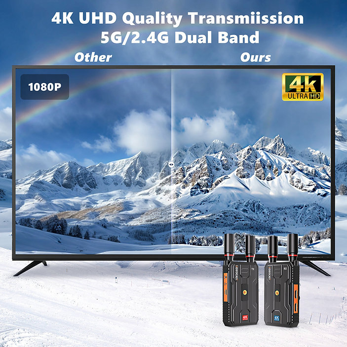 Videocast 4K Wireless HDMI Transmitter and Receiver WL097Pro