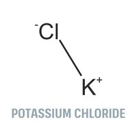 Potassium Chloride