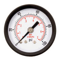 Industrial Gauges