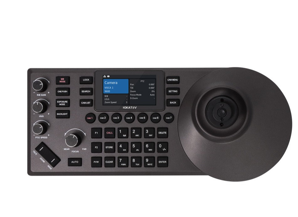 PTZ Cameras controller